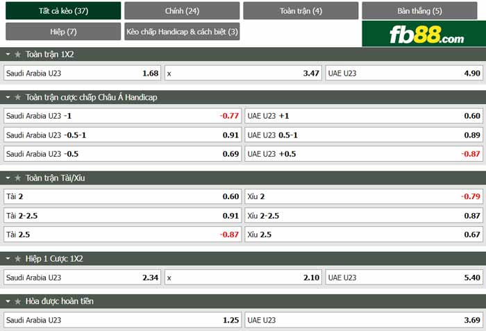fb88-chi tiết kèo trận đấu U23 Saudi Arabia vs U23 UAE