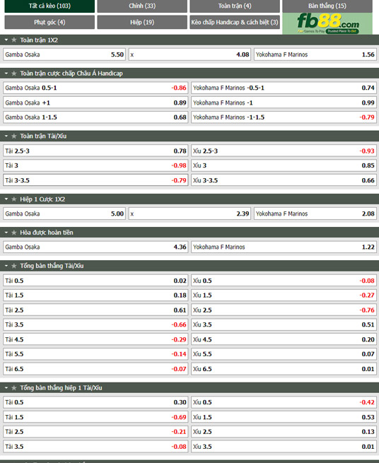 Fb88 tỷ lệ kèo trận đấu Gamba Osaka vs Yokohama F Marinos