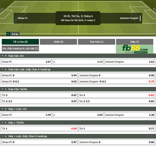 Fb88 tỷ lệ kèo trận đấu Gimpo FC vs Jeonnam