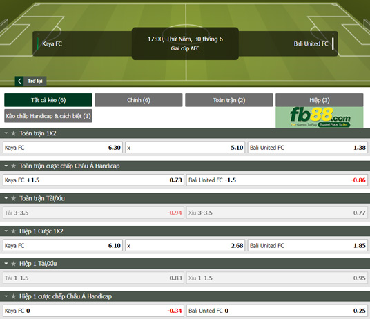Fb88 tỷ lệ kèo trận đấu Kaya FC vs Bali United