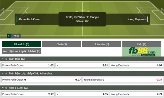 Fb88 tỷ lệ kèo trận đấu Phnom Penh Crown vs Young Elephants