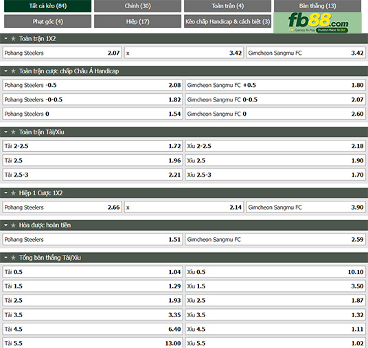 Fb88 tỷ lệ kèo trận đấu Pohang Steelers vs Gimcheon Sangmu