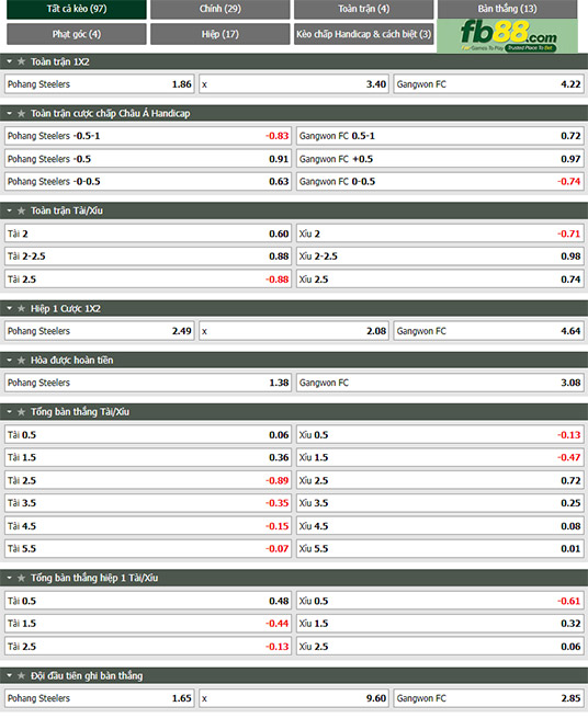 Fb88 tỷ lệ kèo trận đấu Pohang vs Gangwon FC