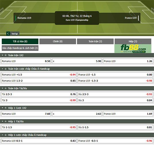 Fb88 tỷ lệ kèo trận đấu U19 Romania vs U19 Phap