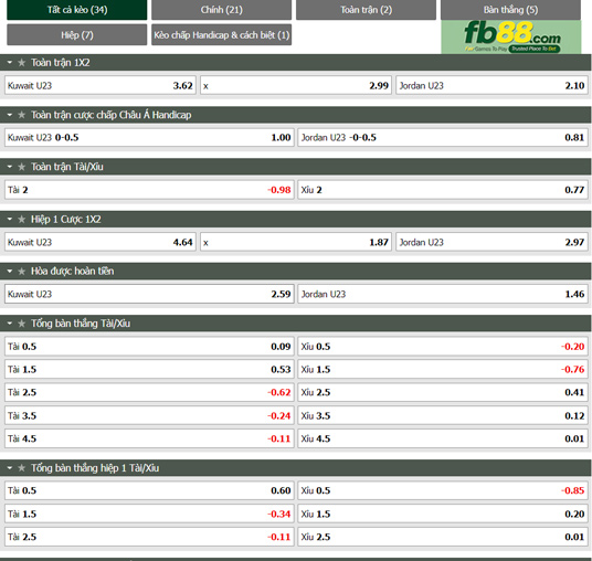 Fb88 tỷ lệ kèo trận đấu U23 Kuwait vs U23 Jordan