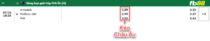 Fb88 bảng kèo trận đấu Armadale vs Modbury Jets