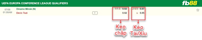 Fb88 bảng kèo trận đấu Dinamo Minsk vs Decic Tuzi