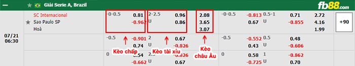 fb88-bảng kèo trận đấu Internacional vs Sao Paulo