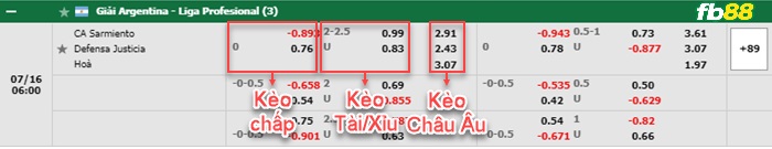 Fb88 bảng kèo trận đấu  Sarmiento Junin vs Defensa