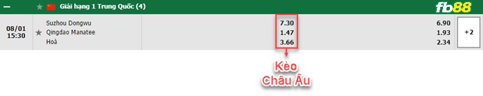 Fb88 bảng kèo trận đấu Suzhou Dongwu vs Qingdao Hainiu