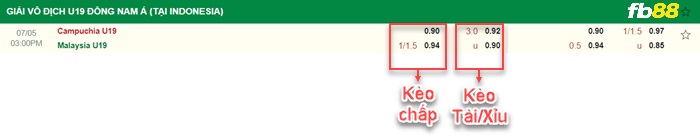 U19-Campuchia-vs-U19-Malaysia-05-07-2022