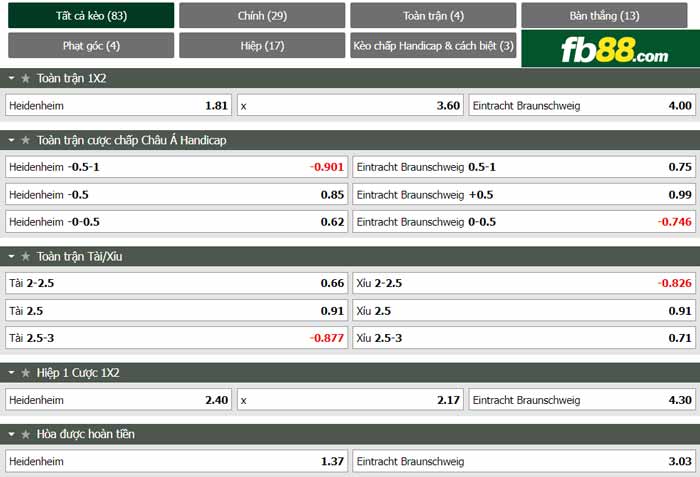 fb88-chi tiết kèo trận đấu Heidenheim vs Braunschweig