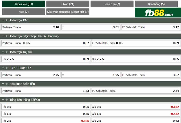 fb88-chi tiết kèo trận đấu Partizani Tirana vs Saburtalo Tbilisi