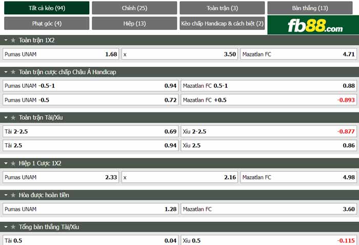 fb88-chi tiết kèo trận đấu Pumas UNAM vs Mazatlan
