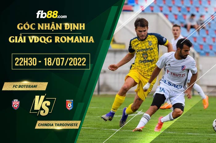 fb88-soi kèo FC Botosani vs Chindia Targoviste