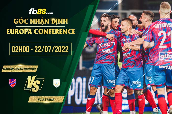 Soi kèo Rakow Czestochowa vs FC Astana 2h00 ngày 22/7/2022