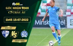 Fb88 soi kèo trận đấu Decic Tuzi vs Dinamo Minsk