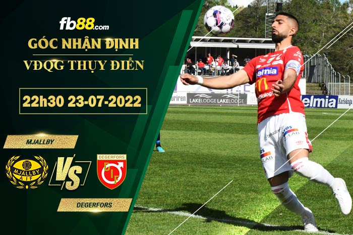 Soi kèo Mjallby vs Degerfors 22h30 ngày 23/7/2022