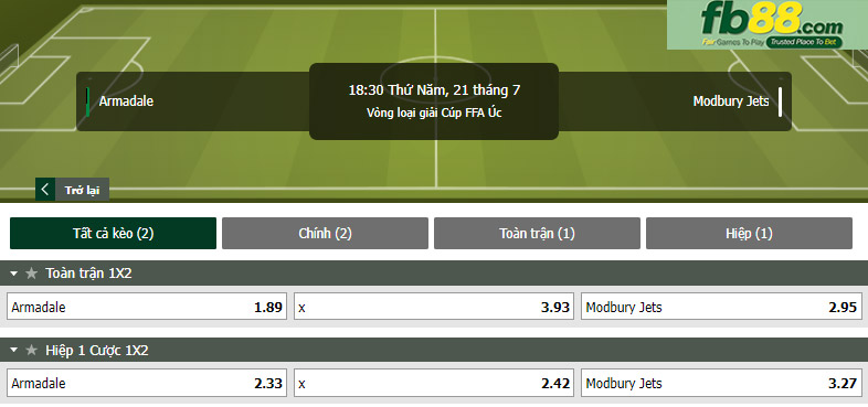 Fb88 tỷ lệ kèo trận đấu Armadale vs Modbury Jets