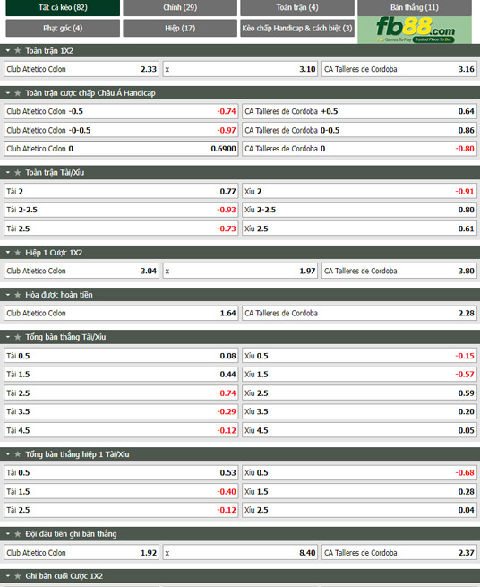 Fb88 tỷ lệ kèo trận đấu Colon vs Talleres Cordoba