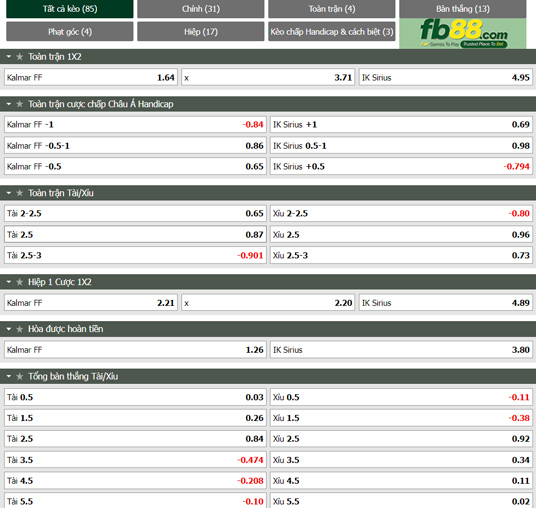 Fb88 tỷ lệ kèo trận đấu Kalmar vs Sirius