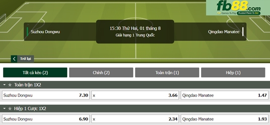Fb88 tỷ lệ kèo trận đấu Suzhou Dongwu vs Qingdao Hainiu