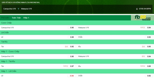 Fb88 tỷ lệ kèo trận đấu U19 Campuchia vs U19 Malaysia