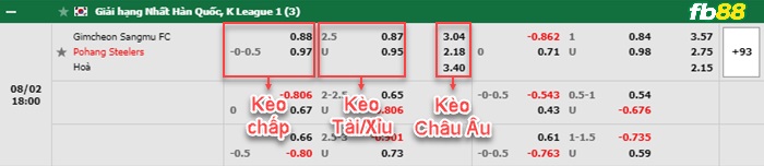 Fb88 bảng kèo trận đấu Gimcheon vs Pohang