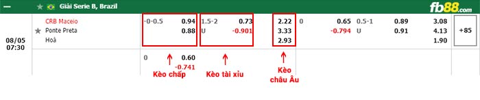 fb88-thông số trận đấu Atletico Paranaense vs Estudiantes