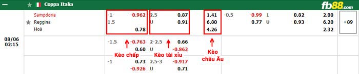 fb88-bảng kèo trận đấu Sampdoria vs Reggina