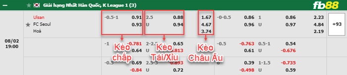Fb88 bảng kèo trận đấu Ulsan vs FC Seoul