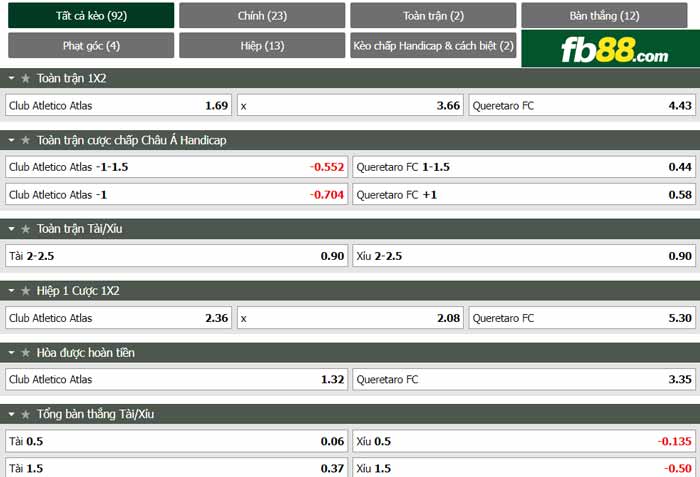 fb88-chi tiết kèo trận đấu Atlas vs Queretaro