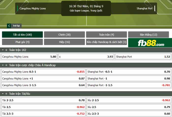 fb88-chi tiết kèo trận đấu Cangzhou Mighty vs Shanghai Port