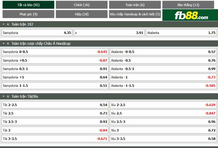 fb88-chi tiết kèo trận đấu Sampdoria vs Atalanta