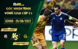 fb88-soi kèo Dinamo Zagreb vs Bodo Glimt