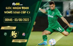 fb88-soi kèo Ludogorets vs Dinamo Zagreb