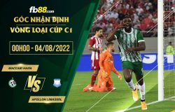 fb88-soi kèo Maccabi Haifa vs Apollon Limassol