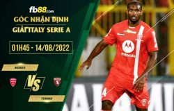 fb88-soi kèo Monza vs Torino