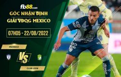 fb88-soi kèo Pachuca vs Club Leon