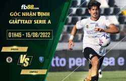 fb88-soi kèo Spezia vs Empoli