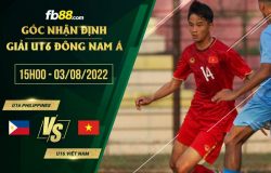 fb88-soi kèo U16 Philippines vs U16 Việt Nam