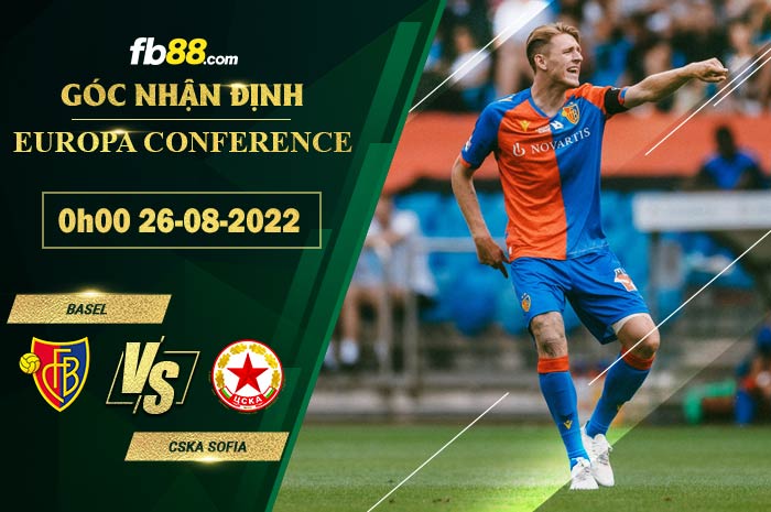 Soi kèo Basel vs CSKA Sofia 0h00 ngày 26/8/2022