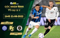 Fb88 soi kèo trận đấu Inter Milan vs Spezia