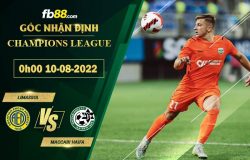 Fb88 soi kèo trận đấu Limassol vs Maccabi Haifa