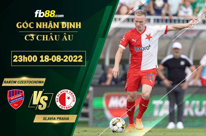 Soi kèo Rakow Czestochowa vs Slavia Praha 23h00 ngày 18/8/2022 Soi kèo Rakow Czestochowa vs Slavia Praha 23h00 ngày 18/8/2022