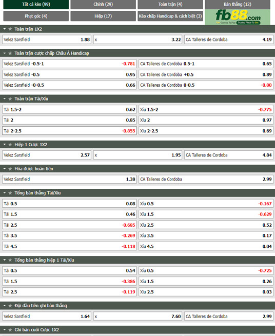Fb88 tỷ lệ kèo trận đấu Velez Sarsfield vs Talleres Cordoba