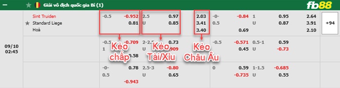 Fb88 bảng kèo trận đấu St.-Truidense vs Standard Liege 1h45 ngày 10/9/2022