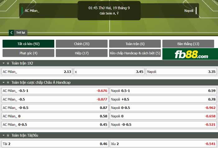 fb88-chi tiết kèo trận đấu AC Milan vs Napoli