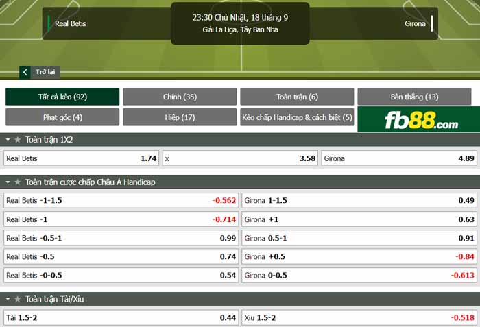 fb88-chi tiết kèo trận đấu Betis vs Girona