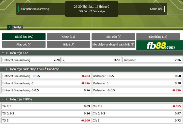 fb88-chi tiết kèo trận đấu Braunschweig vs Karlsruher